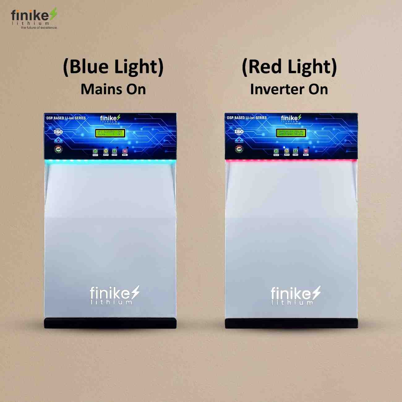 Finike Lithium 1100 VA Inverter with Upto 12 Year Life Integrated 1280Wh Lithium-Ion Battery for Home Office & Shops 3 Year Warranty on Inverter and Battery - Image 4