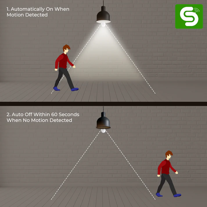 Motion Sensor Bulb E27 10W On/Off - Image 4