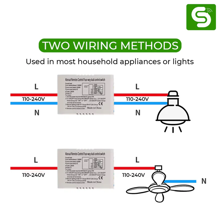4-Way Remote Control Switch ESY-TC35 - Image 5