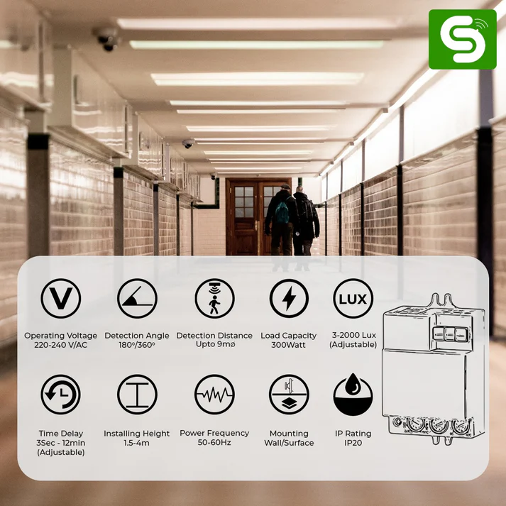 Microwave Motion Sensor 180Â°/360Â° ESY-M11 - Image 2