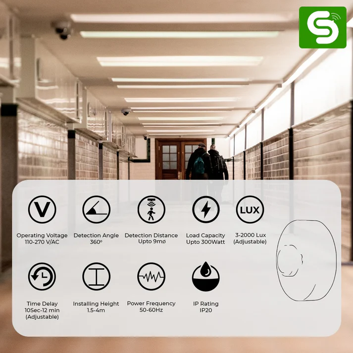 Microwave Motion Sensor 360° Adjustable ESY-M03 - Image 2