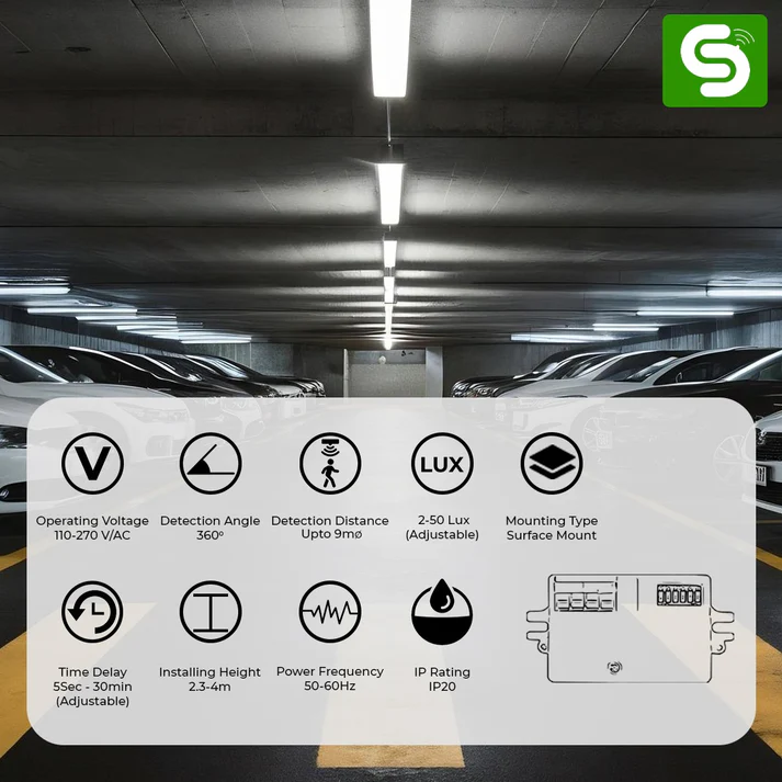 Microwave Motion Sensor Surface Mount ESY-M26 - Image 2