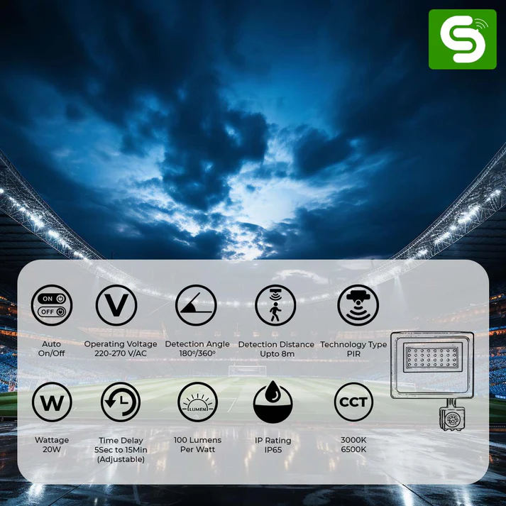 Motion Sensor LED Flood Light PIR - Image 2