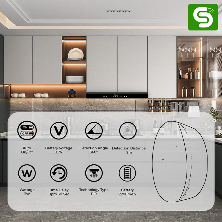 Motion Sensor RGB Light 360° Rechargeable ESY-RGB - Image 2