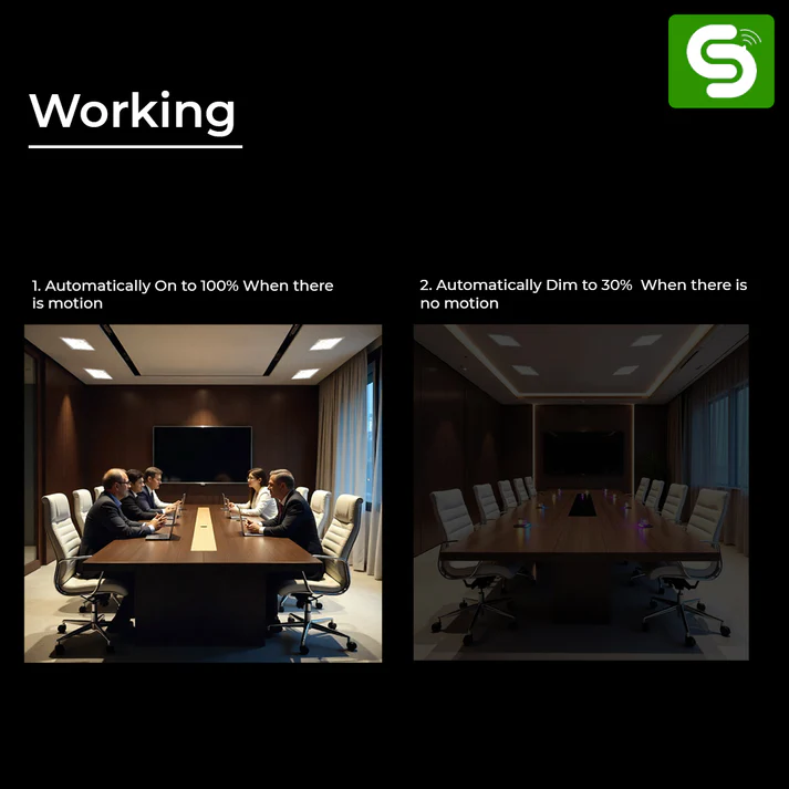 Motion Sensor Square Panel Light 12W Dimmable Concealed - Image 4