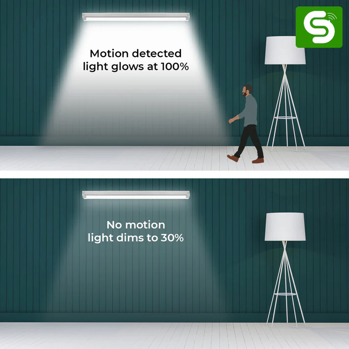 Radar Motion Sensor Tubelight T8 36W On/Off - Image 4