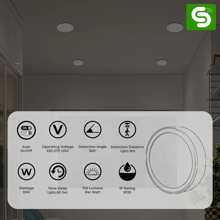 Surface Mount Round Panel Light 10W On/Off - Image 2