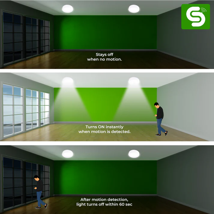 Surface Mount Round Panel Light 15W Dimmable - Image 4