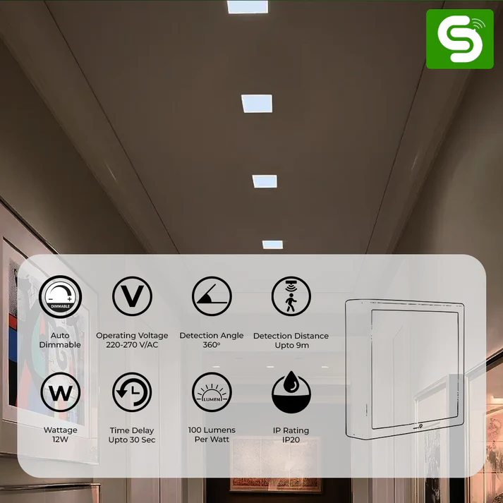 Surface Mount Square Panel Light 15W On/Off - Image 2