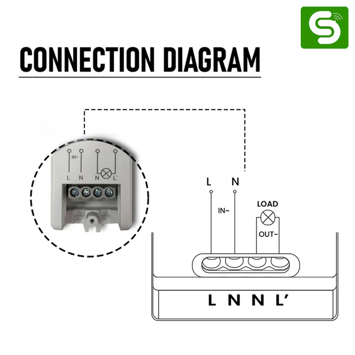 Wardrobe Cabinet IR Sensor ESY-M20 - Image 5