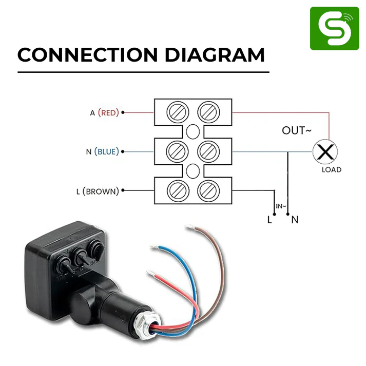 180° PIR Adjustable Motion Sensor ESY-P31 - Image 5